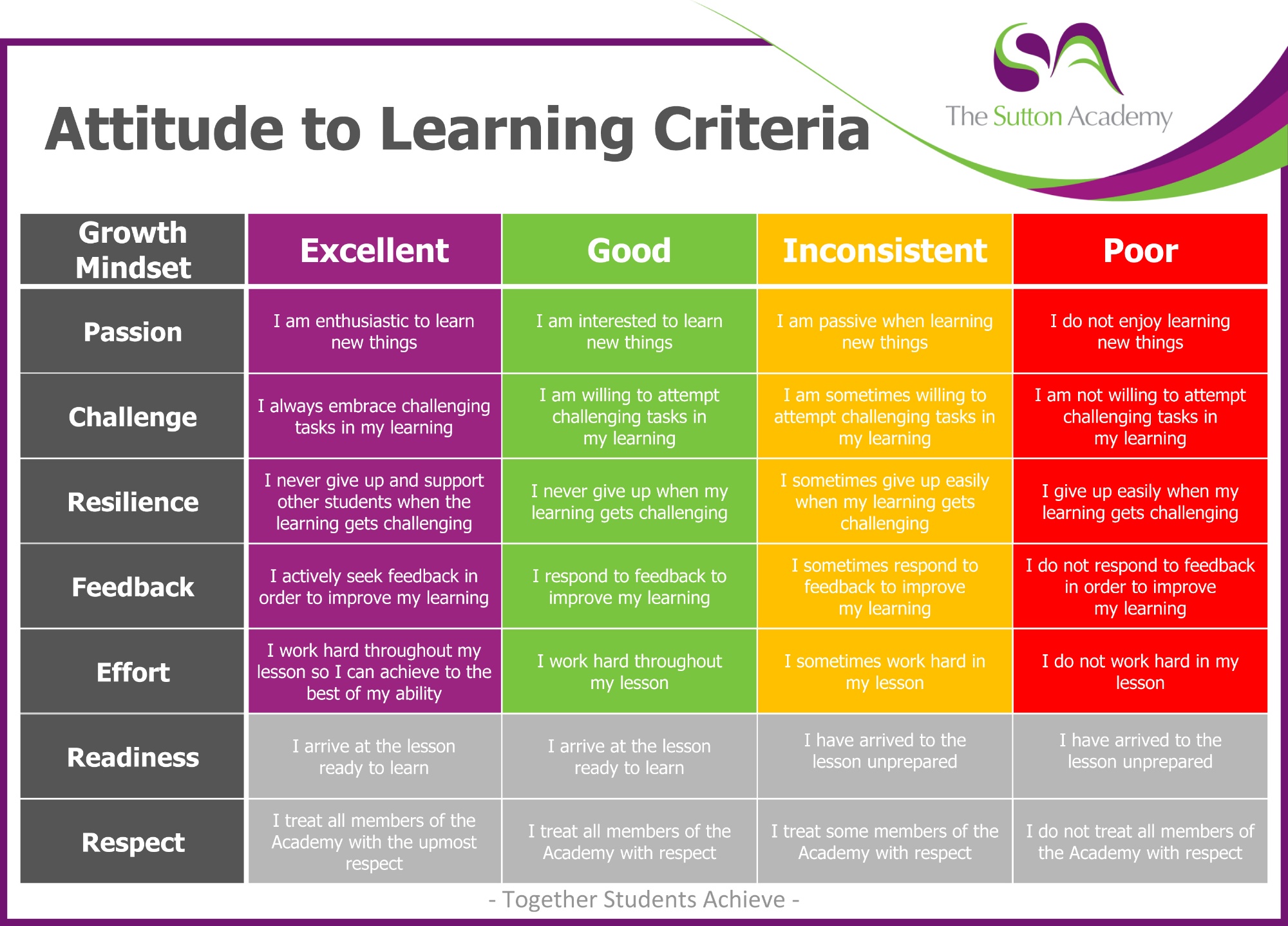 The Sutton Academy Learning the-sutton-academy-learning